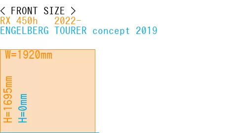 #RX 450h + 2022- + ENGELBERG TOURER concept 2019